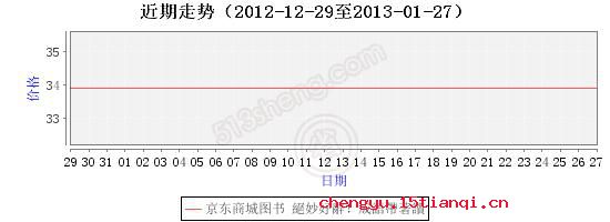 绝妙好辞的故事图片